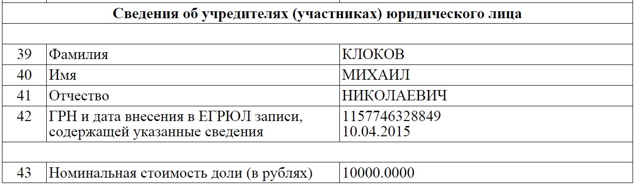 Как узнать учредителей ООО бесплатно